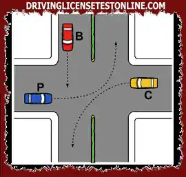 Съгласно правилата за предимство на кръстовището, показано на фигурата | превозно средство P задейства кръстовището първо, но трябва да спре в центъра на него