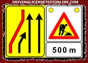 | 표시된 표지판은 도로 건설 현장을 경고하기 위해 차량에 설치할...