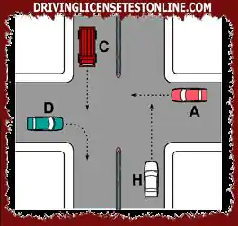 На пресечката, показана на фигурата | превозно средство D трябва да отстъпи място на превозно средство C