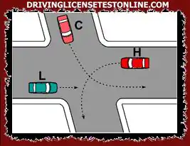 Sipas rregullave të përparësisë : | Lejohet të kalohet kryqëzimi në figurë sipas rendit automjet H, automjeti C, automjeti L