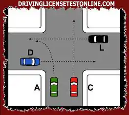 그림의 교차로에서 차량 A |의 운전자는 차량 L이 지나간 후 ​​차량 C와 함께 교차로를 건널 수 있습니다.