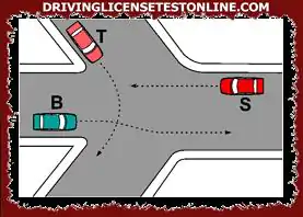 Krustojumā, kas parādīts attēlā | transportlīdzekļi B un S iet garām vienlaicīgi