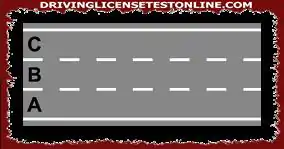 Tráfico por carretera: | En condiciones de tráfico pesado en una calzada de un solo sentido de tres carriles, como se muestra en la figura, se permite viajar en filas paralelas