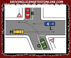 Sipas rregullave të përparësisë në kryqëzimin e treguar në figurë | automjeti O kalon para automjetit H, por pas automjetit L.