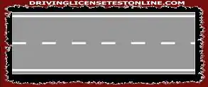 Road traffic: | In a two-way carriageway with two lanes, as shown in the figure, vehicles must circulate in the right lane, using only the left one for overtaking