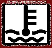 Warning lights and symbols: | The symbol shown is placed on the warning light that integrates...