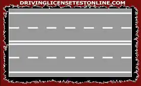 Tráfico por carretera: | Los vehículos que viajan en una curva, en una carretera con dos carriles en cada dirección, como se muestra en la figura, pueden viajar más allá de la franja discontinua si la carretera está despejada.