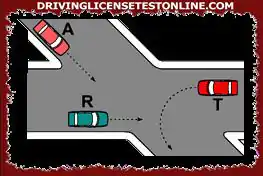 Krustojumā, kas parādīts attēlā | transportlīdzekļi iet secībā : R, T, A