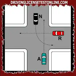 At the intersection shown in the figure, the driver of the vehicle R | ends the crossing first