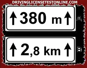 Пътни знаци: | Допълнителният панел, показан на фигура А, ви задължава да продължите направо на 380 метра