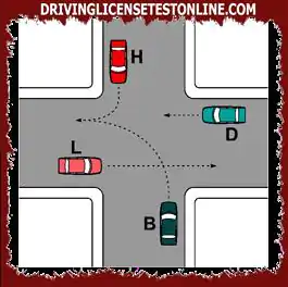 Пристигайки на кръстовището, показано на фигурата | превозни средства L и D имат предимство, защото не правят завои