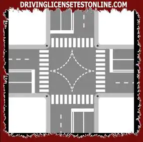 Les bandes de guidage sur l'image se trouvent généralement à l'endroit où le virage à gauche est effectué, laissant le centre de l'intersection à notre droite