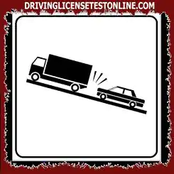 Пътни знаци: | Показаният допълнителен панел показва, че е забранено изпреварването на камиони