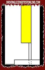 Zobrazený ukazovateľ | sa používa na označenie jednosmernej križovatky