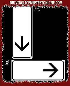 Trafikskyltar : | Den kompletterande panelen som visas A- anger den enda tillåtna riktningen
