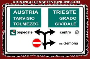 A placa mostrada | avisa você para virar à direita em direção a Trieste no segundo cruzamento