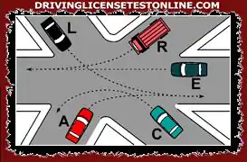 Če želite prečkati križišče, prikazano na sliki | vozilo E, se mora umakniti vozili R in L