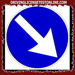 Le signe montré | oblige les conducteurs à tourner à droite