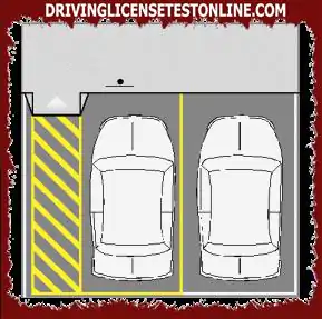 Evaluate the following statement: | The yellow stripes in the figure delimit a parking...