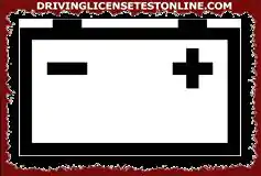 Varoitusvalot ja symbolit : | Kuvassa olevalla symbolilla merkitty punainen varoitusvalo, jos se palaa ajon aikana, osoittaa, että akku on tyhjä