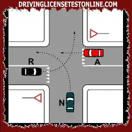 В пресечната точка на фигура | превозно средство А може да премине преди превозно средство R, но след превозно средство N