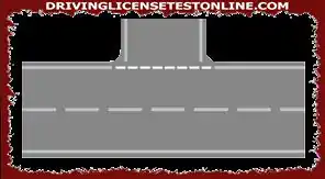 Хоризонтални знаци: | Непрекъснатата бяла странична ивица на фигурата разделя пътното платно от алеята