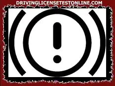 Warning lights and symbols: | A red warning light marked with the symbol in the figure, if on...