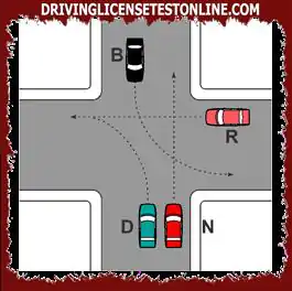 Podľa pravidiel prednosti v križovatke znázornenej na obrázku | vozidlo B prechádza...