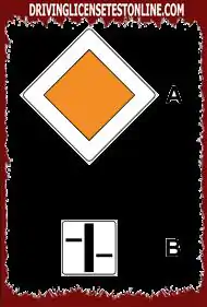 交通標誌: | 圖（A）中的標誌可以在小格式中重複並與圖（B）中的面板集成