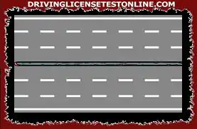 Tráfico por carretera: | En una carretera con dos calzadas separadas, en la figura, se debe tomar la calzada de la derecha para el desplazamiento normal y la calzada de la izquierda para adelantar.