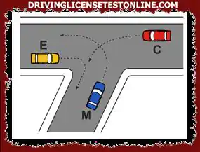 Трябва да преминете кръстовището, показано на фигурата | превозни средства М и Е преминават едновременно