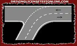 Signalisation horizontale : | La bande latérale blanche discontinue sur la figure identifie le bord de la route principale, le séparant de celui de la route secondaire