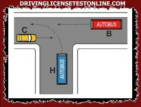 In the situation shown in the figure | vehicle H takes precedence over vehicle C, as it is a bus