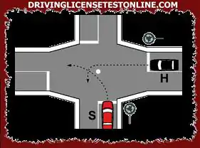 Divvirzienu brauktuvē, lai pagrieztos pa kreisi | jums jāapbrauc krustojuma centrs tāpat kā attēlā redzamais transportlīdzeklis H, ja ir aplis