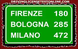 Приказани знак | показује да до Фиренце има 180 километара