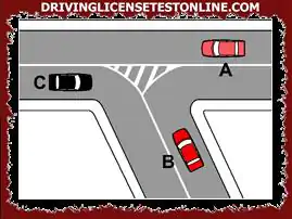 В присъствието на транспортния остров, показан на фигурата | превозно средство B може да се обърне наляво, давайки приоритет на превозно средство A