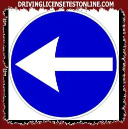 显示的标志 | 表示您可以停在道路左侧