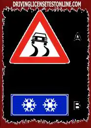 Joonisel A- , näidatud märk koos paneeliga B- , tähistab teelõiku, millel , teatud ilmastikutingimustes , on jää olemasolu tõenäoline