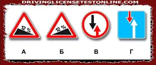 Који знакови значе да морате попустити ако је надолазећи пролаз тежак ?