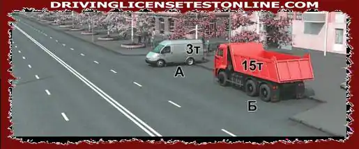 Qué conductor de camión violó las reglas de estacionamiento ?