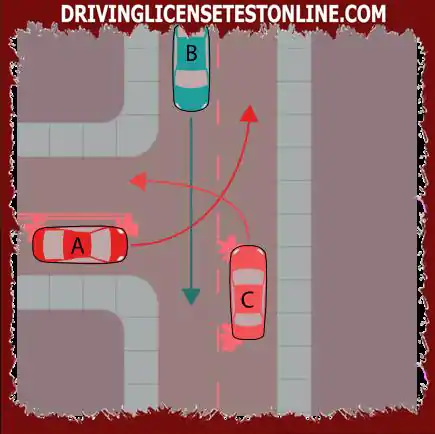 Three cars arrive at an intersection without signs. In what order can the cars proceed ?