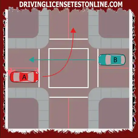 Two cars arrive at an intersection at the same time. Which of the following rules is correct ?
