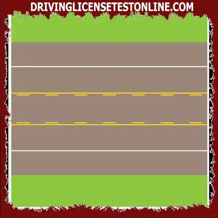 Aquest camí té una porció central que està separada per línies grogues contínues...