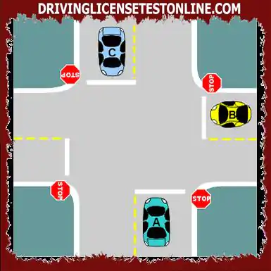 If both of these vehicles reach the four-way stop at the same time, who has the right of way ?