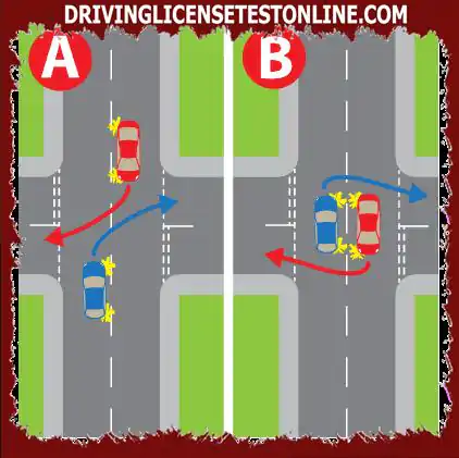 2台の車が交差点で右折しています.このシナリオでは、両方の車が合法的に曲がっています?