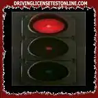 Red right in traffic signal indicate?