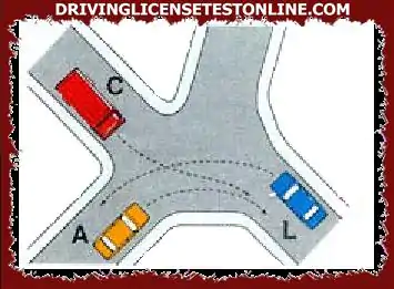 At the intersection shown in fig . 634