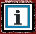 What does this traffic sign indicate and in which group of signs does it belong ?