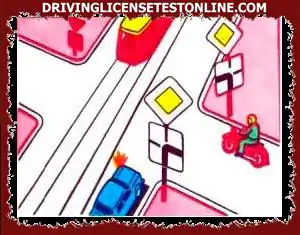 V akom poradí prejdú vozidlá cez križovatku :?