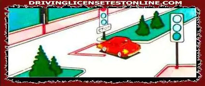 汽车司机遇到什么红绿灯可以完成回车:？